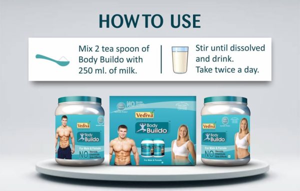 Body Buildo How To Use