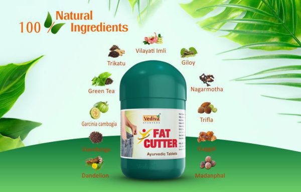 Fat-Cutter-Ingredients