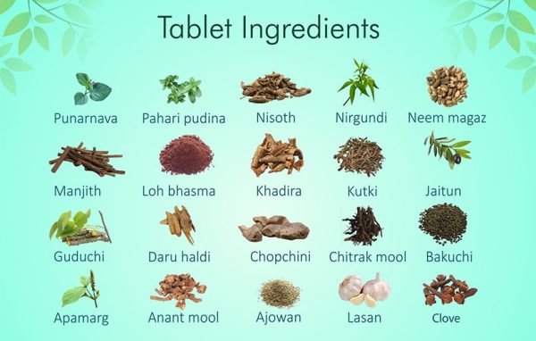 Derma Jadi Tablet Ingredients