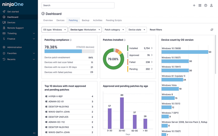 Cleopatra Slots Review - 95% RTP, Perk Spins and Wilds